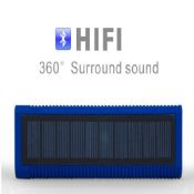 bluetooth speaker with audio output images