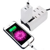 Mobile Phone Charger images
