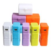 chargeur batterie 12V mini usb max images