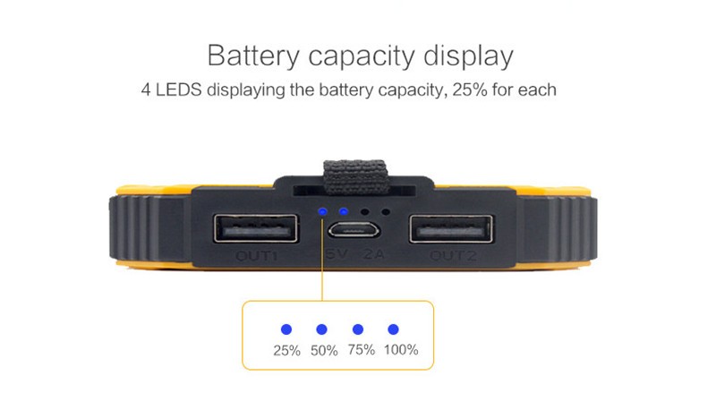 Panel Słoneczny Ładowarka 10000mah