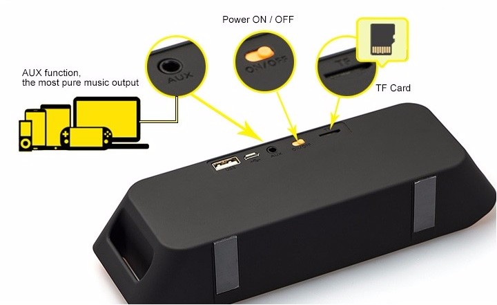 mini bluetooth reproduktor