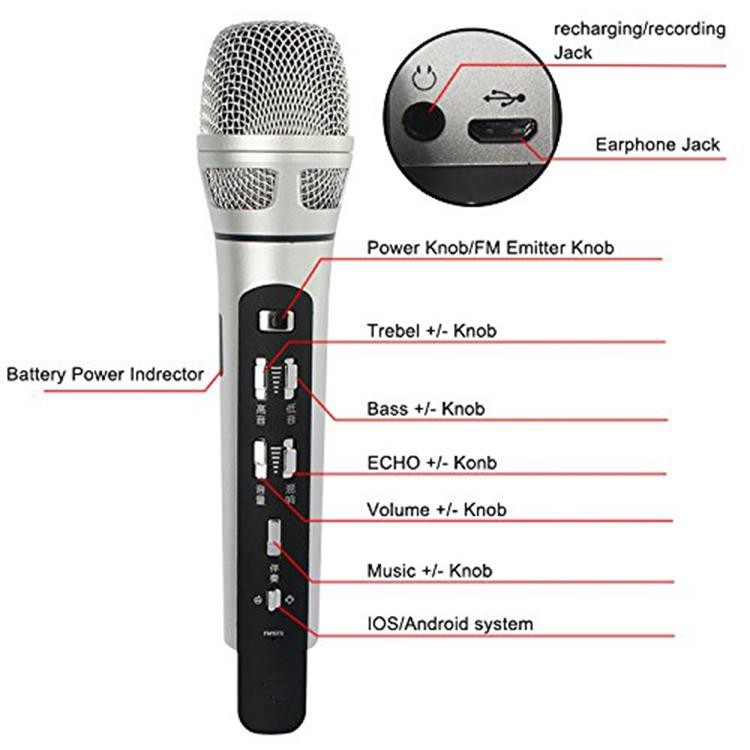 Mikrofon s Reproduktorem