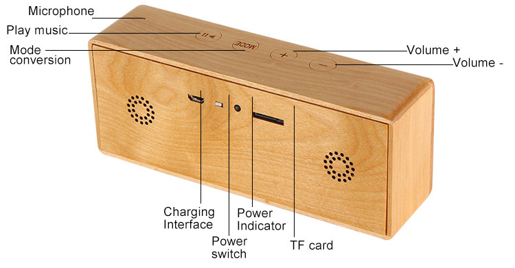 din lemn fără fir bluetooth boxe