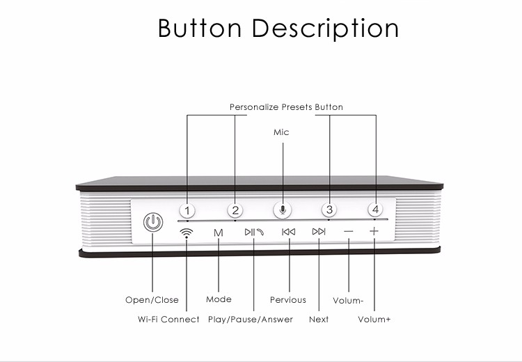 Wi-Fi Wireless Speaker con SD Tarjeta de Control de la Aplicación