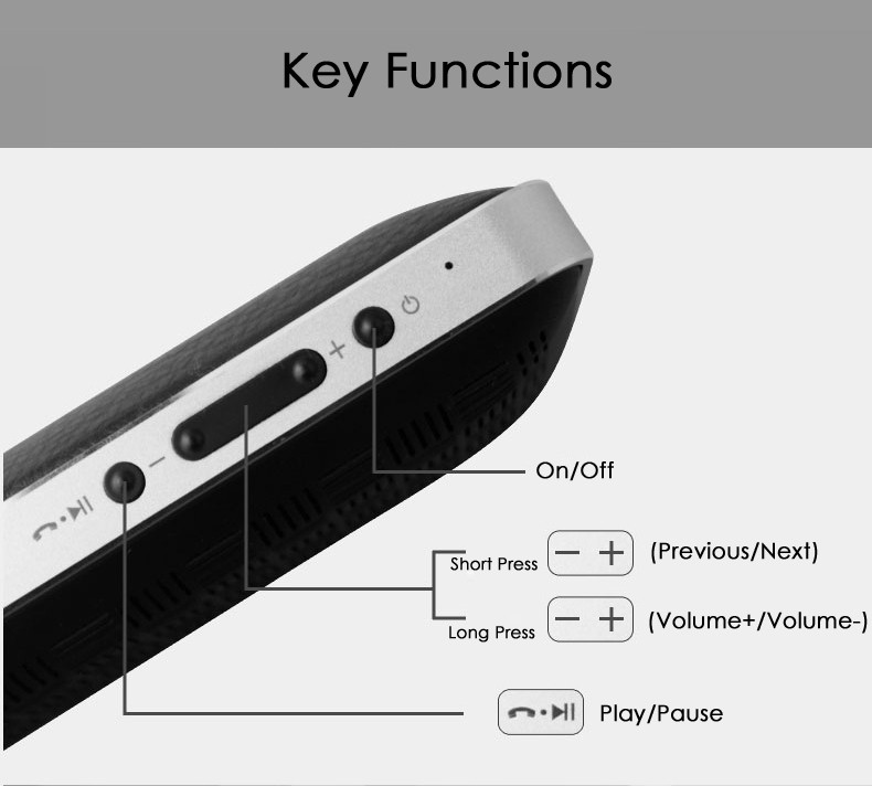 10W Стерео На Алюміній Сплаву Краю Бездротової Bluetooth Оратора