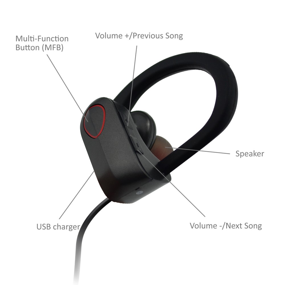 impermeable bluetooth headphone