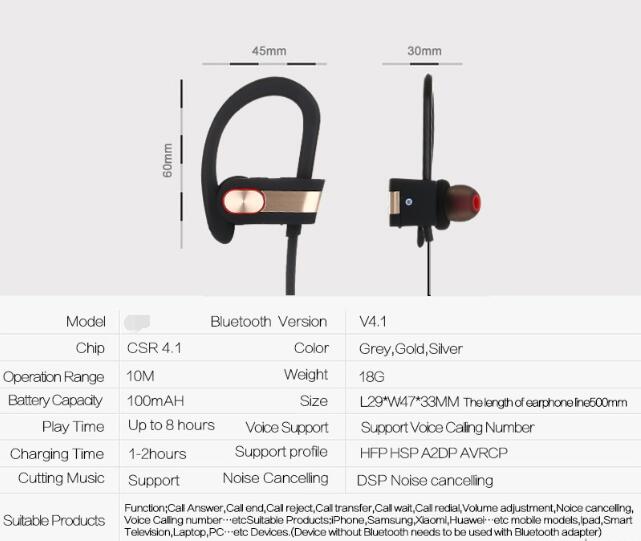 bluetooth auricular