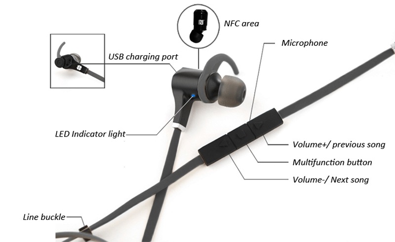 знижка bluetooth стерео гарнітура