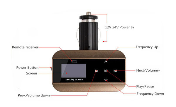 usb car mp3 player com controle remoto