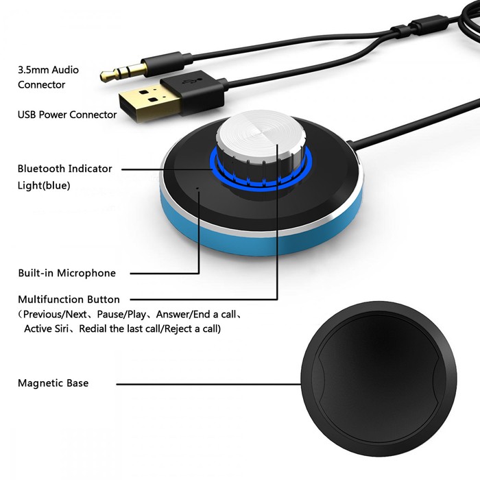 Bluetooth handsfree car kits