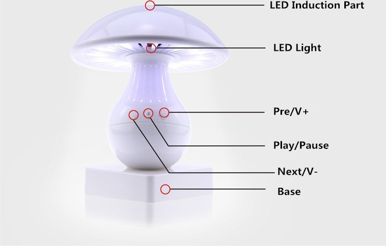 Houbové bezdrátový bluetooth reproduktor LED Stolní Lampa