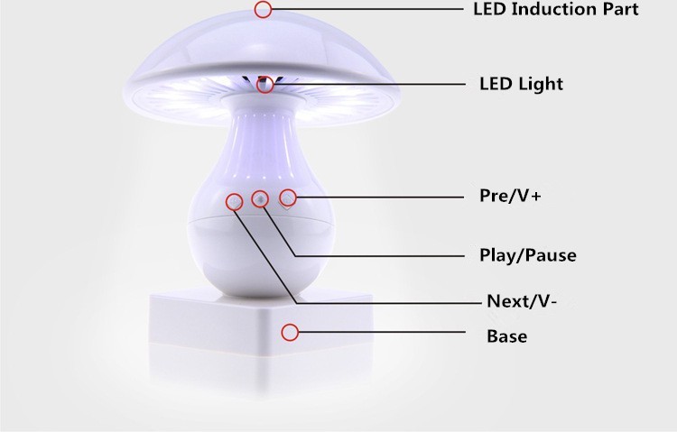 Grzyb głośnik bezprzewodowy bluetooth Lampa Stołowa LED