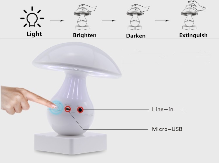 Jamur speaker nirkabel bluetooth Lampu Meja LED