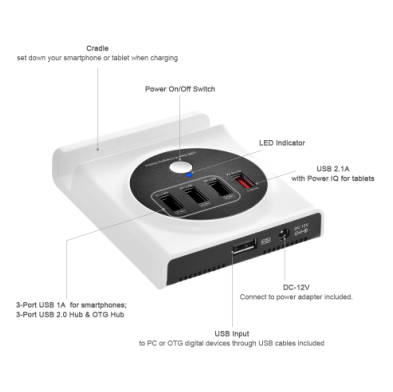 4 θύρες Γραφείων USB 2.0 Hub