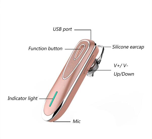 Mini Bezprzewodowy zestaw Słuchawkowy Bluetooth