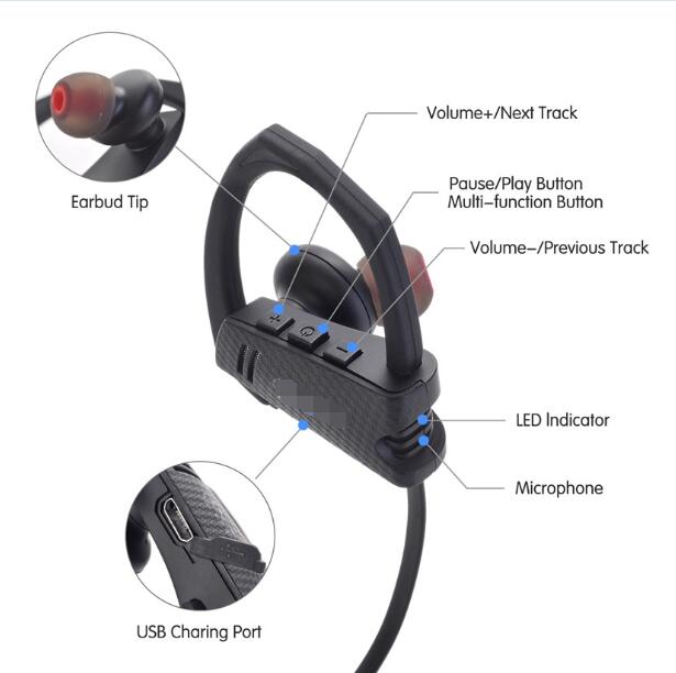 In-Ear Neckband Wireless Sport Bluetooth Earphones