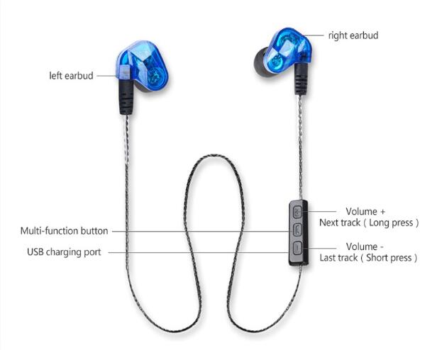 Bluetooth Stereohörlurar