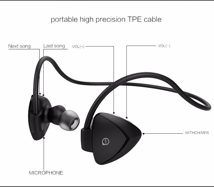 ear hook hörlurar