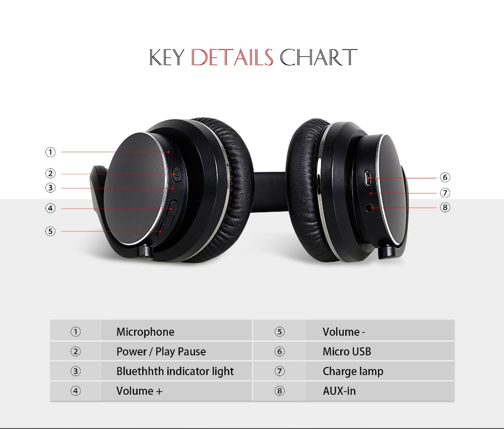 auriculares para el teléfono móvil